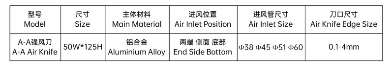 Air Knife Structure Diagram