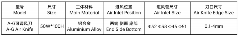 A-G schematic diagram.png