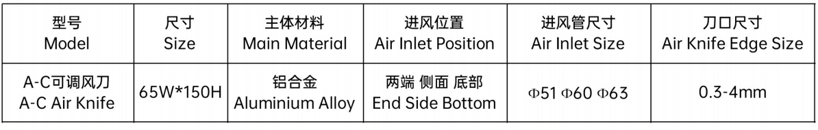 A-C Aluminum Alloy Air Knife Size Chart