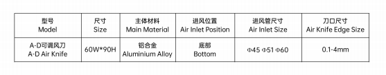 A-D Air Knife Structural Diagram.png A-D Air Knife Structural Diagram
