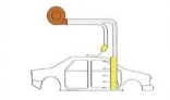 Automotive Component Drying – How Stainless Steel Air Knives Handle High-Temperature and Oil-Contaminated Conditions?