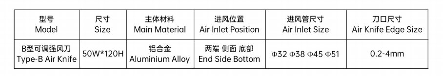 Type B Aluminum Alloy Air Knife Size