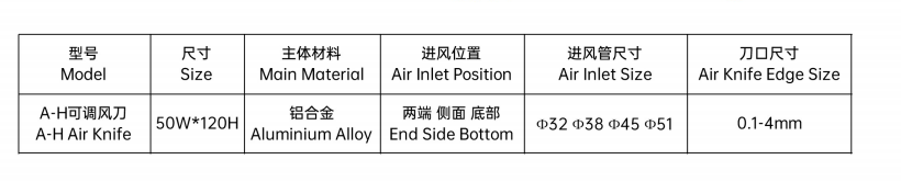 A-H Aluminum Alloy Air Knife Dimensions.png A-H Aluminum Alloy Air Knife Dimensions.png