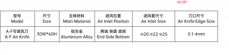 A-F Aluminum Alloy Air Knife Dimensions