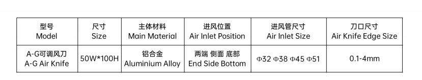 A-G Aluminium Alloy Air Knife Size