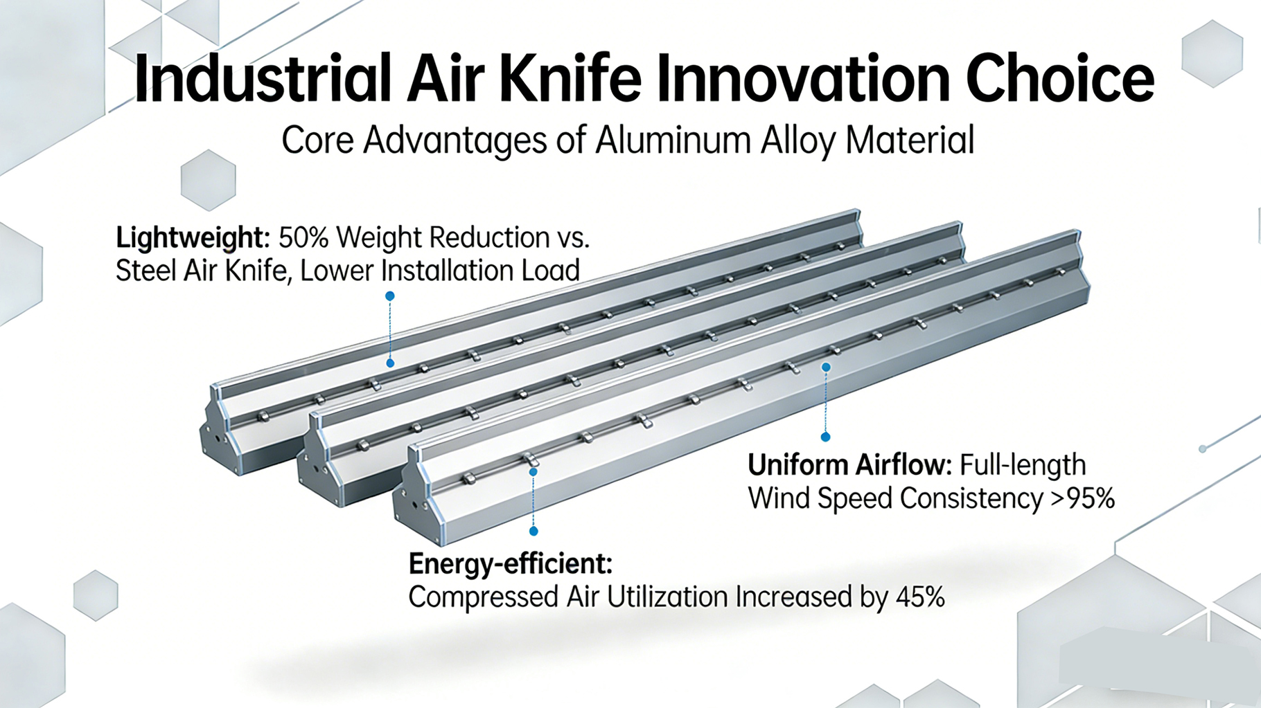  Advantages of Aluminum Alloy Material.jpg