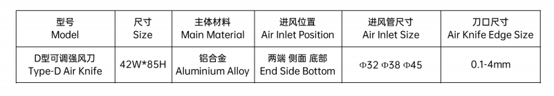 D Aluminium Alloy Air Knife Dimensions.png