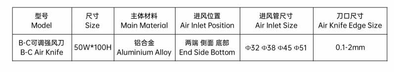 B-C Aluminum Alloy Air Knife Dimensions