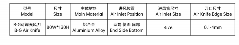 Dimensions of B-G Aluminum Alloy Air Knives.png