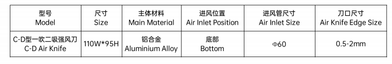 Dimensions of C-D Aluminium Alloy Air Knives.png