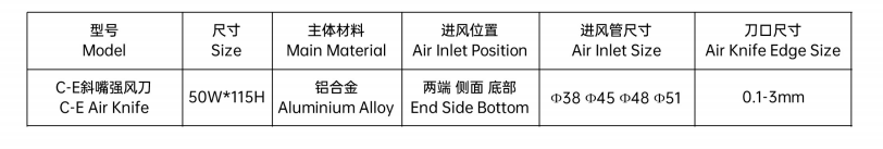 C-E Aluminium Alloy Air Knife Dimensions3.png