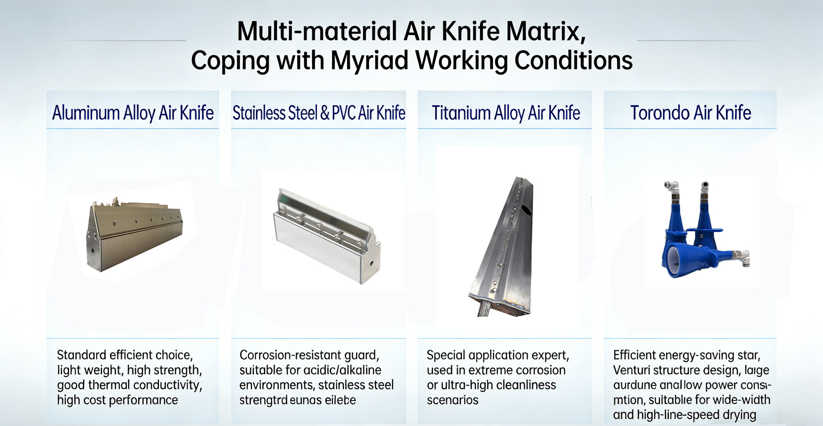 Comparison Chart of Different Air Knives.jpg.jpg Comparison Chart of Different Air Knives.jpg.jpg