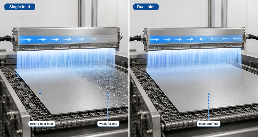 Long Air Knives Often Move to Dual Inlets