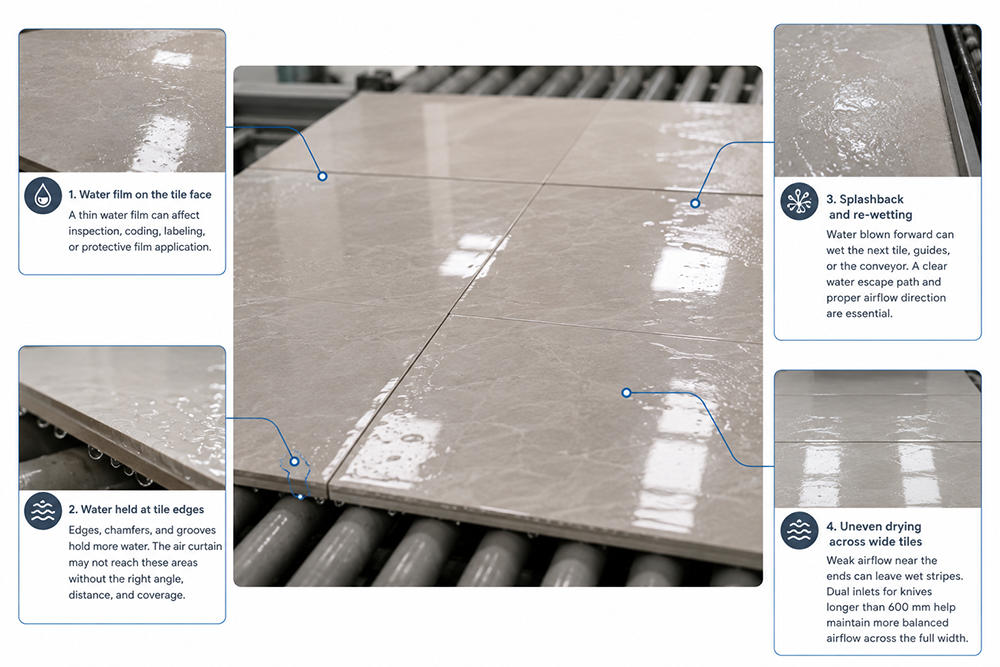 Typical Problems on Ceramic Tile Drying Lines Typical Problems on Ceramic Tile Drying Lines